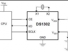 DS1302ZN